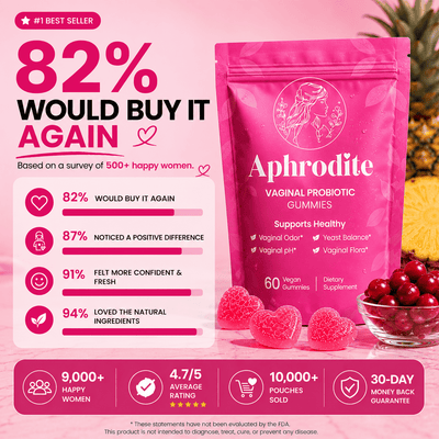 Aphrodite Feminine Balance Gummies