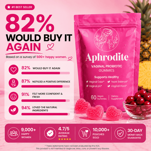 Aphrodite Feminine Balance Gummies